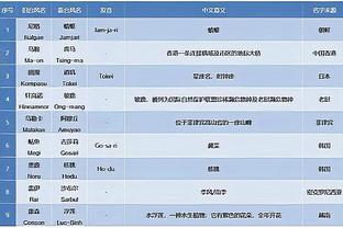 新利18优惠截图3