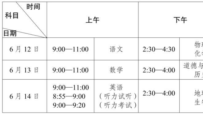 很高效！西亚卡姆上半场7中6&三分2中2 得到14分2板2助1断