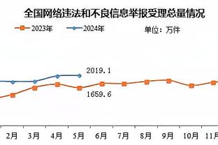 ?尽力了！活塞首节落后雄鹿23分