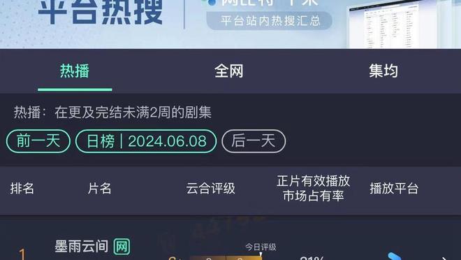 表现很出色！刘东15中9空砍22分15板3助1断1帽